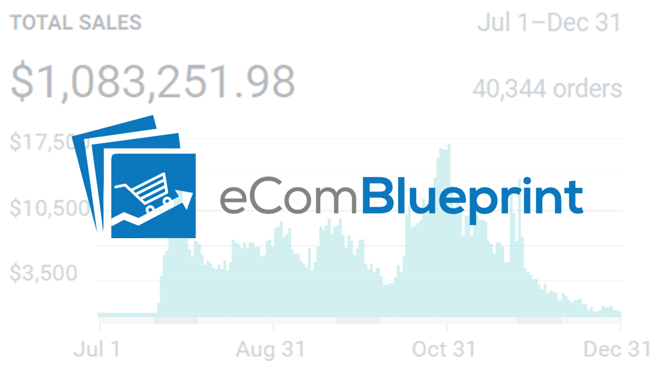 Gabriel St-Germain – Ecom BluePrint 2.0