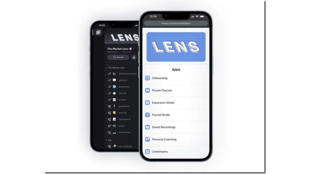 The Market Lens