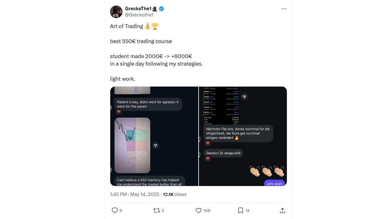 GreckoThe1 – Art Of Trading